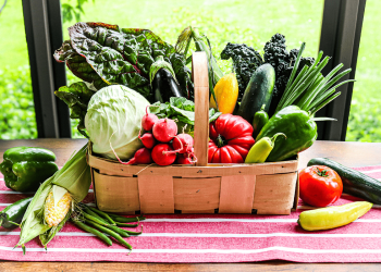 Popular Recipes: The Rise of Local Ingredients Like Homegrown Vegetables, Grass-Fed Meats, and Organic Produce on the Modern Table